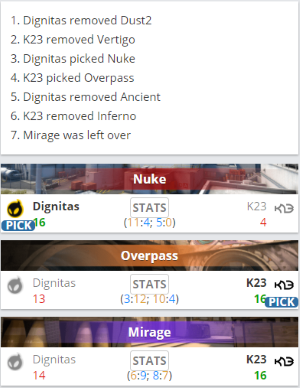 探索VALORANT的创作历程与创新设计
