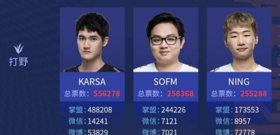 前行者电竞鼠标成为ESG战队官方合作伙伴的背后