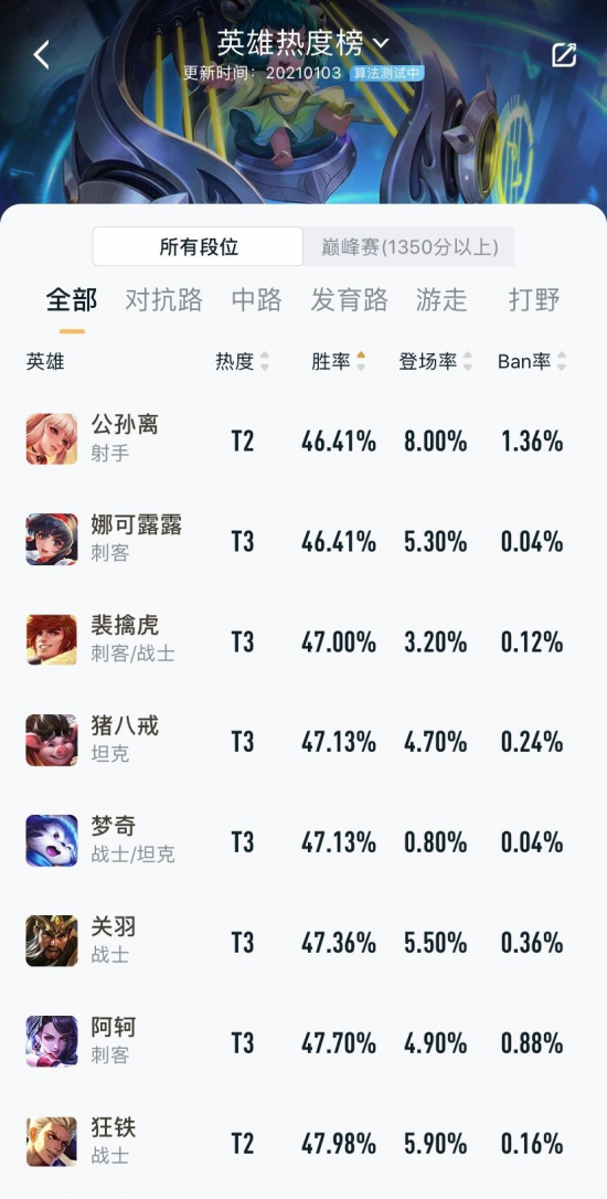 《奇异人生》开发商Don't Nod突曝危机：2027年1月后或大规模裁员